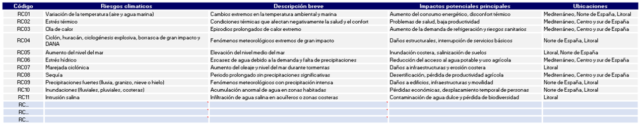 medioambiente