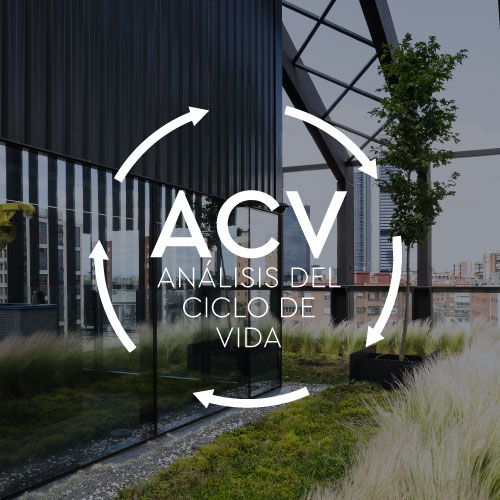Analisis del Ciclo de Vida